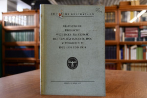 Statistische Übersicht wichtiger Ergebnisse des...