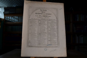 O bitt` euch liebe Vögelein. Lied componiert vo...