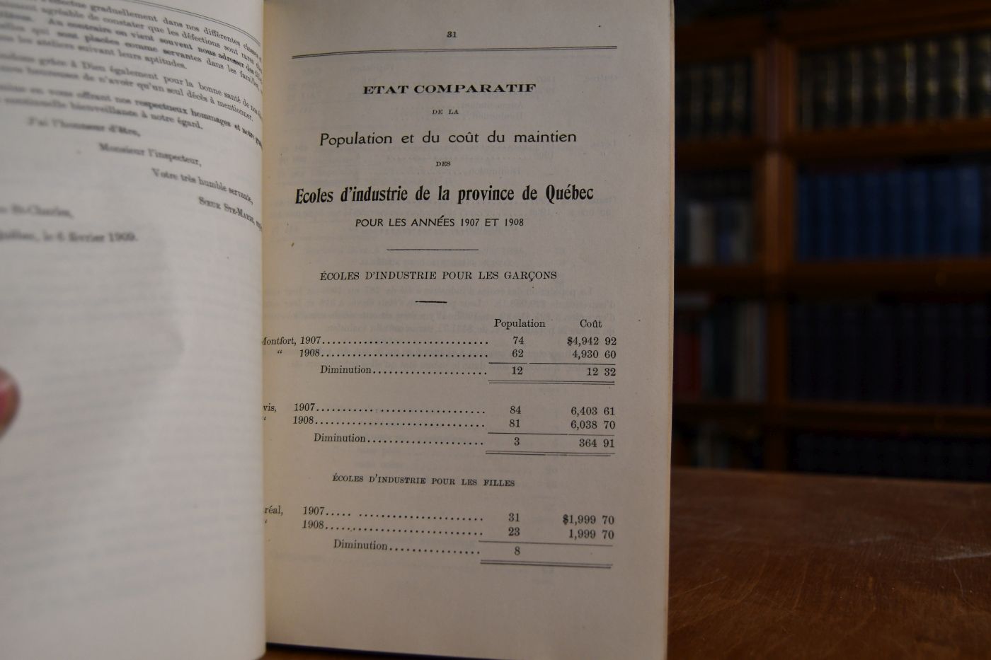 Trente-neuvieme Rapport des Inspecteurs des Asiles d`Aliens, Ecoles de reforme et Ecoles d`industrie de la Province de Quebec pour l`annee 1908.