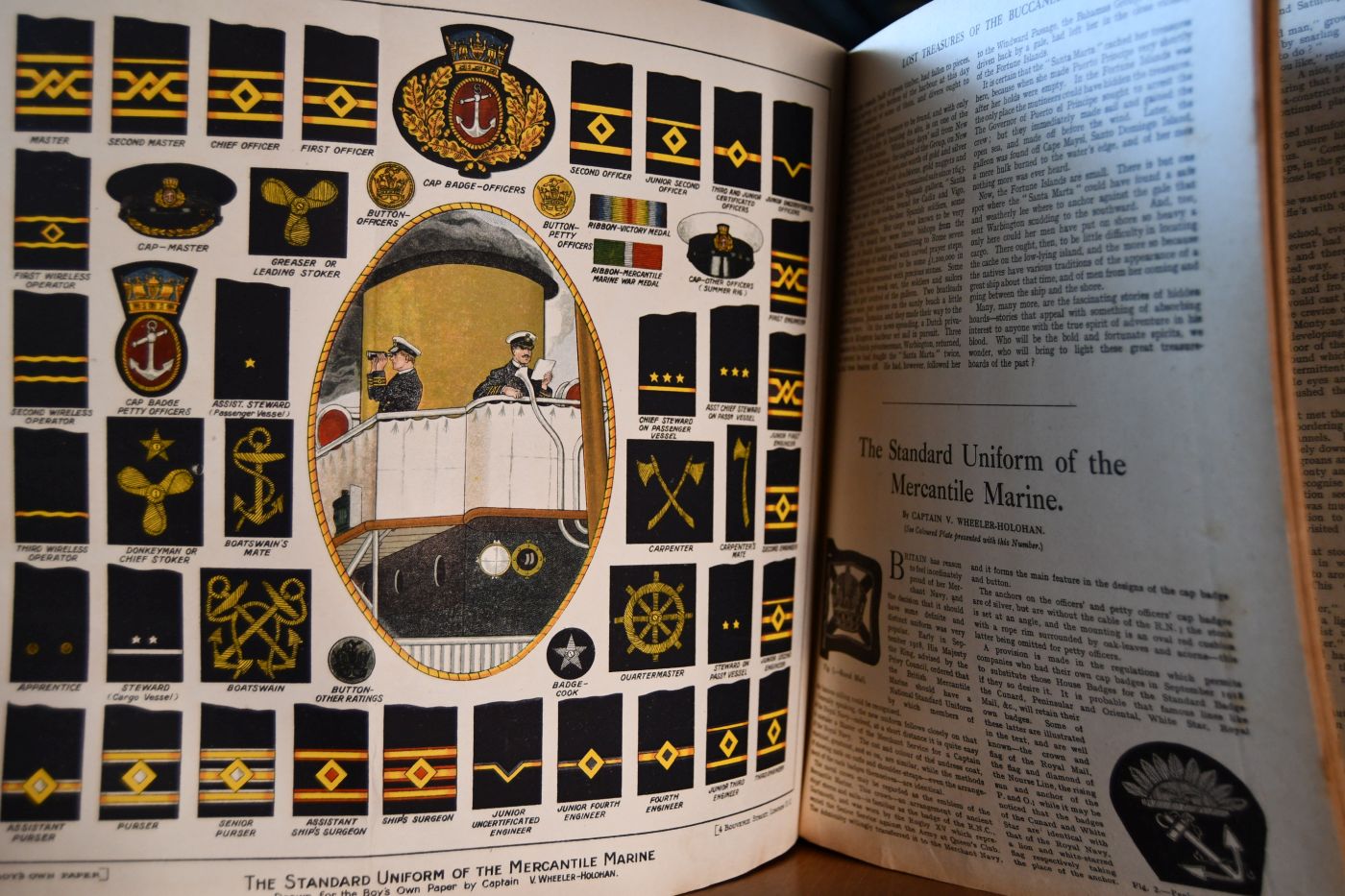 The Boy`s own annual. 42th annual volume, 1919-20.